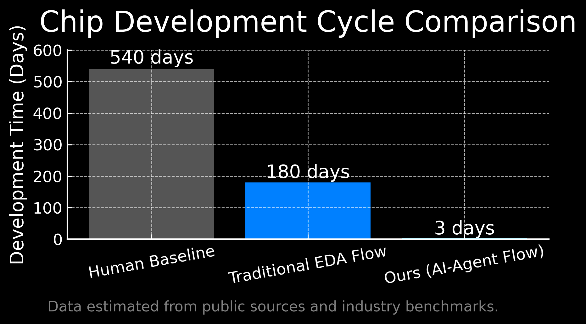 AI Agent Illustration
